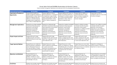 GLFWRA Program Review Criteria