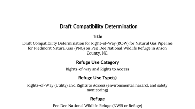 Draft Compatibility Determination for Right of Way at Pee Dee NWR