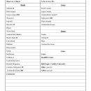 2025-2026 KDWP Bi-weekly Waterfowl Survey Field Forms