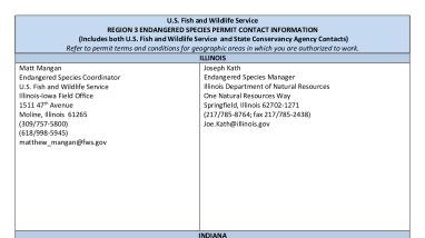 Region 3 Recovery Permit Contact Information