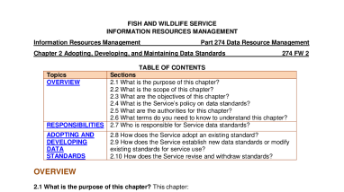 FWS Policy - 274 FW 2