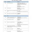 2025 Spring Tribal Coordination Meeting - Agenda